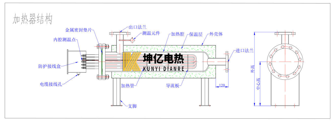 管道加热器厂家.jpg