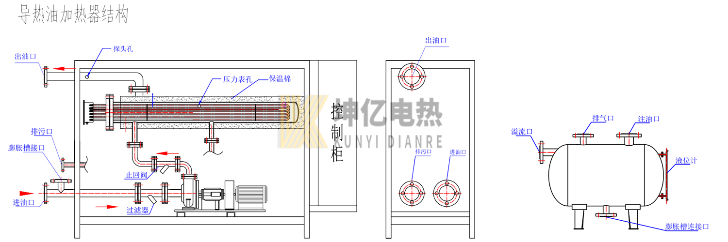 导热油加热器.jpg