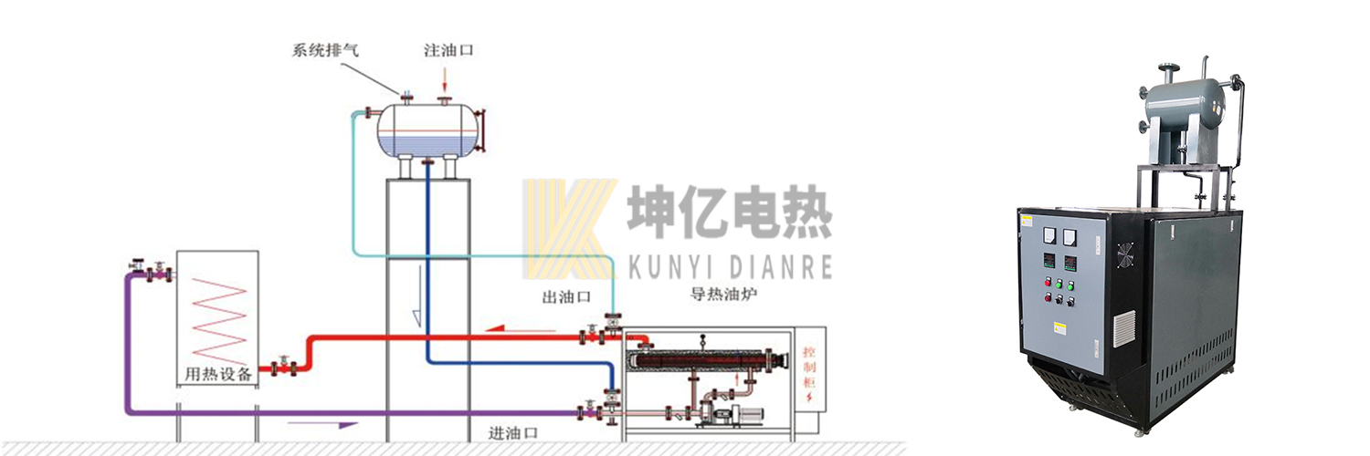 导热油电加热器.jpg