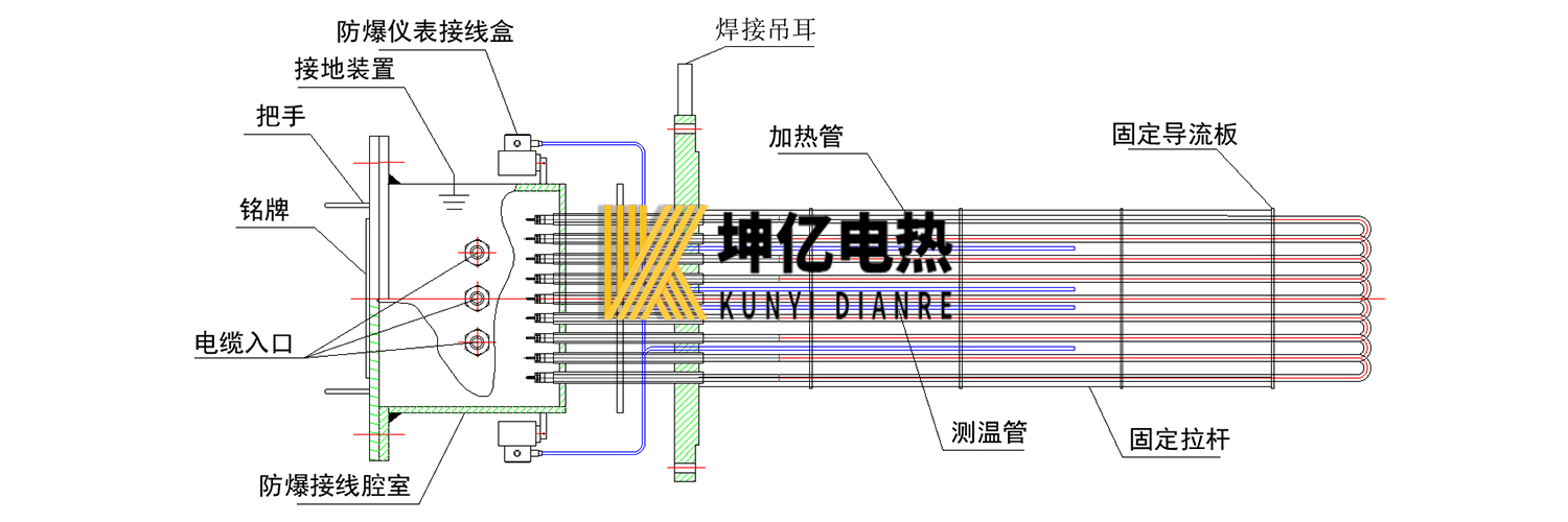 防爆电加热管 结构图.jpg