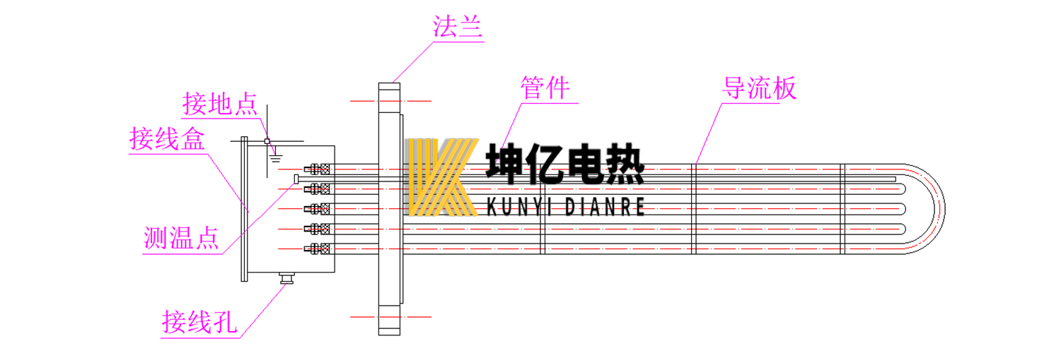 法兰式电加热管 结构图.jpg