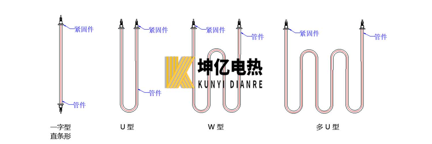 双头电加热管 类型图.jpg